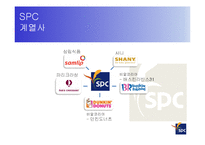 [식품가공학] SPC 식품, 제조공정 및 광고전략-10
