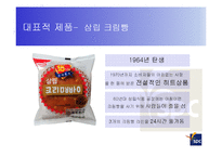 [식품가공학] SPC 식품, 제조공정 및 광고전략-16