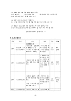 [평생교육] 중도입국청소년의 한국생활 적응을 위한 교육&문화 프로그램-3