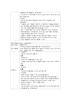 혼자서 문화생활을 즐기는 공간 기획-3