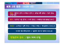 문명의 충돌과 조화-전쟁의 사례, 전쟁과 평화-10