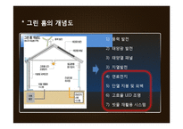 그린 홈(Green Home)의 국내와 동향과 추진 방향-9