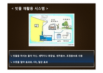그린 홈(Green Home)의 국내와 동향과 추진 방향-13