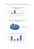 [사업계획서] 대학 전공서적 판매 온, 오프라인 사업 계획서-6