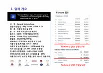 GM의 흥망 레포트-4