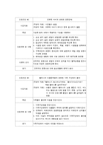 지주막하 출혈 레포트-10