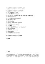 [낭만주의음악][낭만파음악]낭만주의음악(낭만파음악)의 특징,성격,시대, 낭만주의음악(낭만파음악)의 장르,피아노음악,기악곡,영향-2