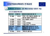 유럽연합(European Union; EU)-7