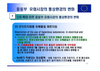 유럽연합(European Union; EU)-13