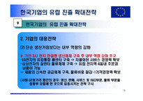 유럽연합(European Union; EU)-19