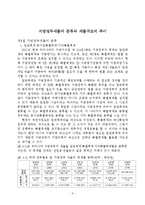 지방정부세출의 분류와 세출구조의 추이-2