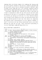 지방정부세출의 분류와 세출구조의 추이-8