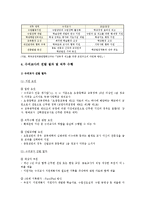 수석교사제 법제화 의의와 성공적 정착의 과제-5