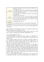 수석교사제 법제화 의의와 성공적 정착의 과제-9