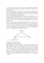 [병원마케팅] 병원마케팅의 필요성과 성공전략-12