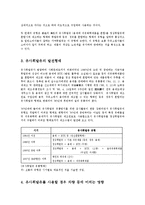 유사석유 휘발유의 문제점과 해결방안0-3