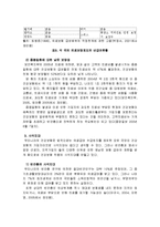국민건강보험에 관한 레포트-10