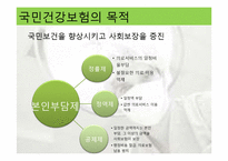 국민건강보험 레포트-5