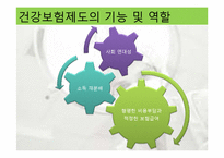 국민건강보험 레포트-8