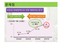 국민건강보험 레포트-12