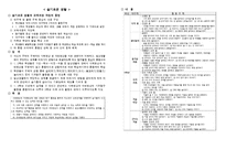 통합교육과정 해설서 정리-3