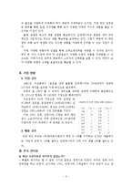 [경영학원론] 안경 체인점 `안경 매니져` 경영사례 분석-3