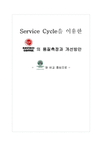[서비스 경영론] 서비스 사이클 이용한 다빈치 커피 품질측정과 개선방안-1