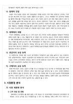 [경영전략] 새로운 커피 브랜드 성공 런칭 전략-5 Forces Model 분석 중심으로-4