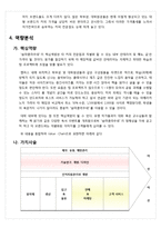 [경영전략] 새로운 커피 브랜드 성공 런칭 전략-5 Forces Model 분석 중심으로-6
