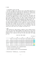 [조직행동론] 조직 내 여성 CEO의 증가-3
