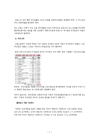 [조직행동론] 조직 내 여성 CEO의 증가-6