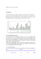 [조직행동론] 조직 내 여성 CEO의 증가-8