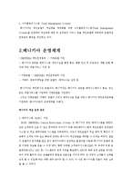 [호텔경영] 베니키아 프리미어 송도브릿지 호텔의 경영사례 분석-8