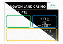 [관리회계] 관광기업 `강원랜드` 재무 및 추세 분석-9