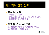 [호텔경영] 베니키아 프리미어 송도브릿지 호텔의 경영사례 분석-7