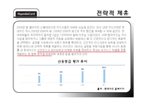 [경영학] 현대카드 내, 외부 환경 분석 및 전략-19