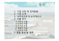 [관리회계] 대한항공과 아시아나 항공의 재무분석 및 경영성과 도출-2
