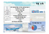 [관리회계] 대한항공과 아시아나 항공의 재무분석 및 경영성과 도출-5