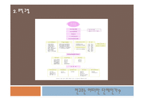[노사관계론] 전교조에 대한 오해와 진실 그리고 현재-4