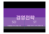[경영학원론] 창업성공사례연구-핫도그 연구소-18