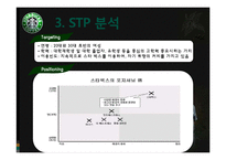 [경영학] 스타벅스 오감 & 환경 마케팅 전략-12