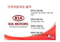[광고학] 기아 K5 IMC 전략-4