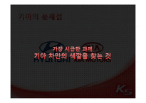 [광고학] 기아 K5 IMC 전략-6