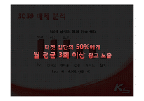 [광고학] 기아 K5 IMC 전략-13