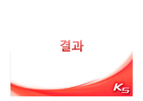 [광고학] 기아 K5 IMC 전략-17