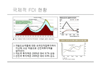 [국제경영] 개발도상국의 FDI유치 현황과 영향 분석-3