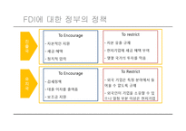 [국제경영] 개발도상국의 FDI유치 현황과 영향 분석-8