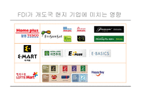 [국제경영] 개발도상국의 FDI유치 현황과 영향 분석-13