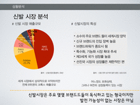 [광고론] 크록스(crocs)의 성공적인 20대와의 커뮤니케이션을 위한PR 전략-3