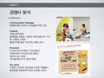 [광고론] 크록스(crocs)의 성공적인 20대와의 커뮤니케이션을 위한PR 전략-6